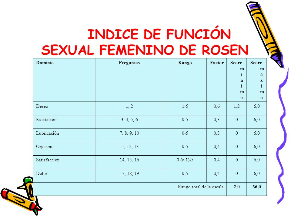disfunción y función sexual de la mujer disfunción y función sexual de la mujer